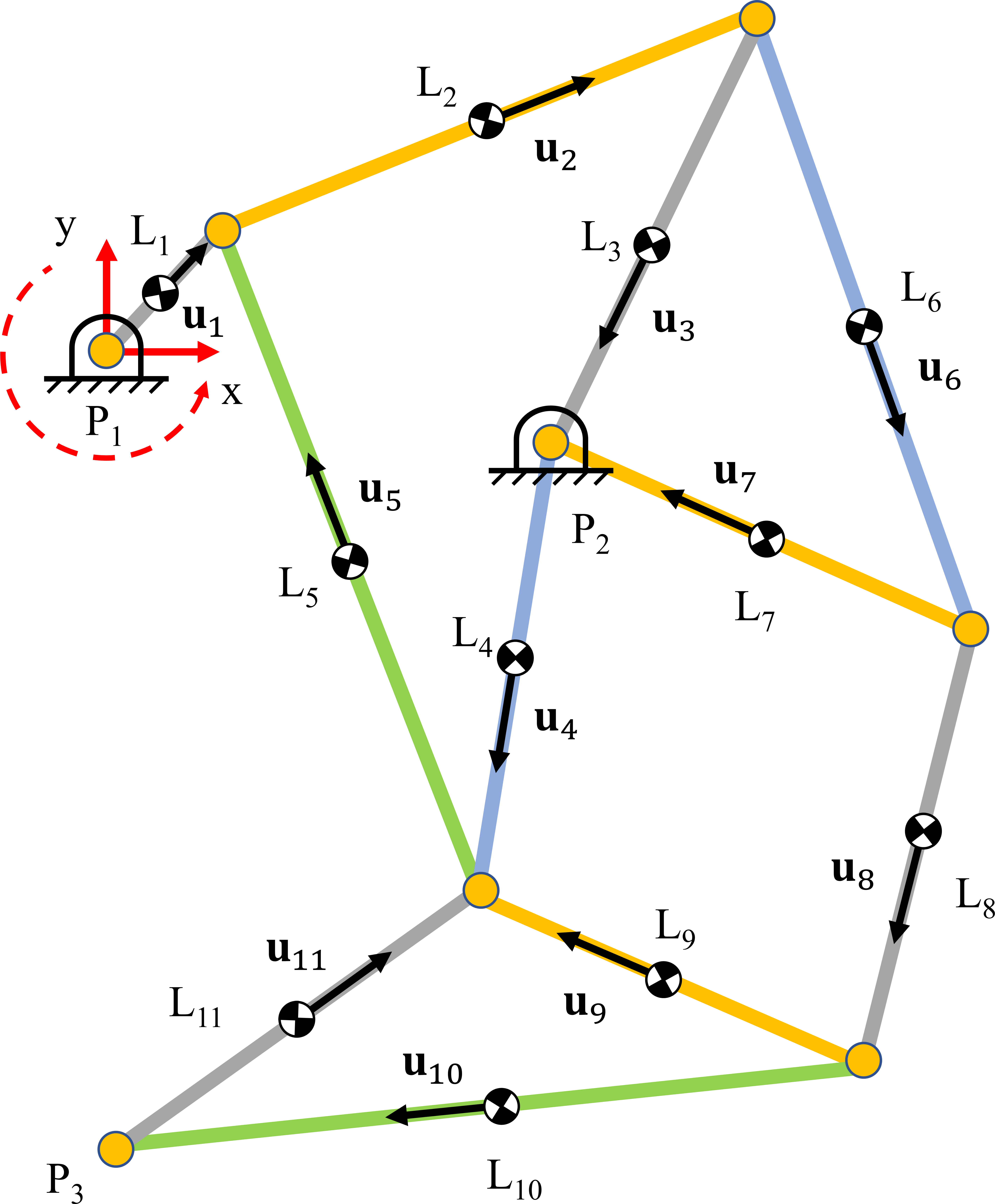 Planar Jansen mechanism image